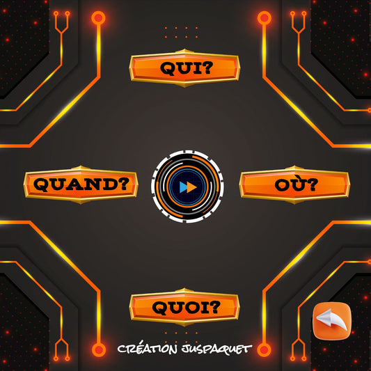 7 activités interactives (situation initiale)