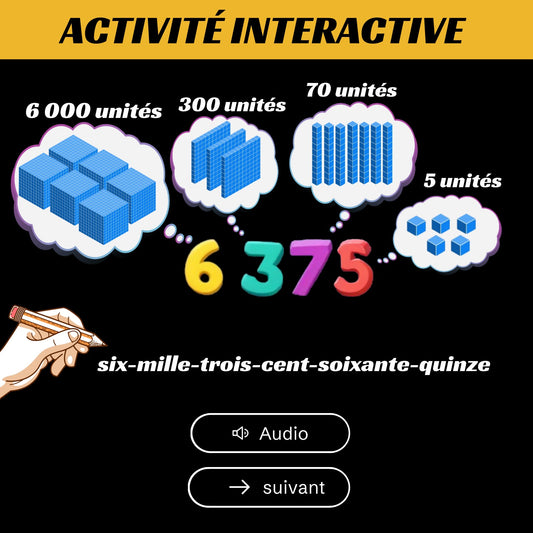 Outil interactif ¨LES NOMBRES¨