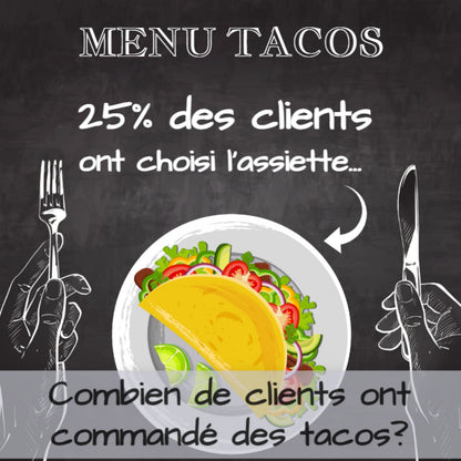 Ensemble 2 jeux interactifs POURCENTAGE