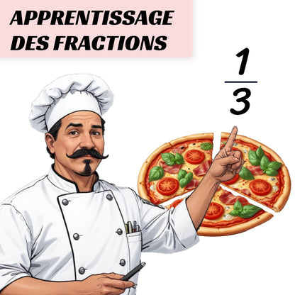 Jeu interactif ¨DES FRACTIONS ET DES PIZZAS¨