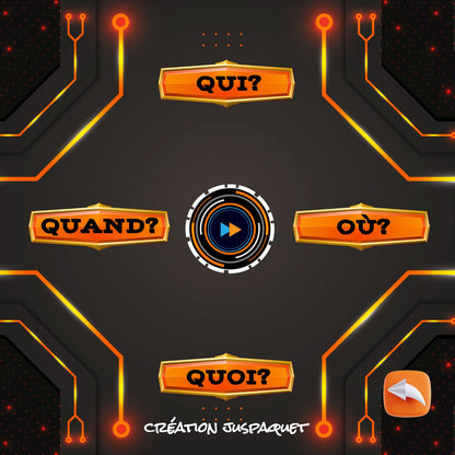7 activités interactives (situation initiale)